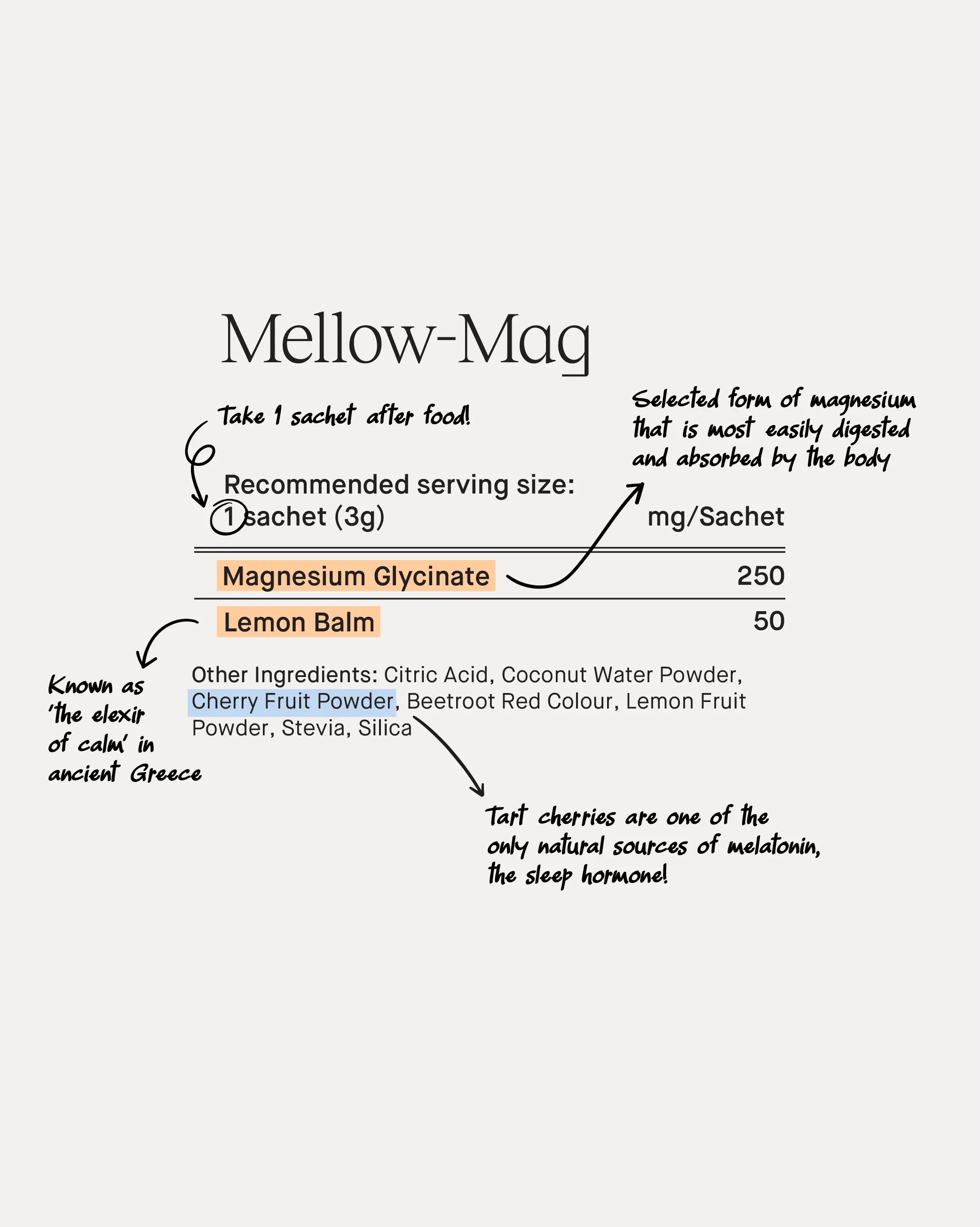 Mellow-Mag(预购)