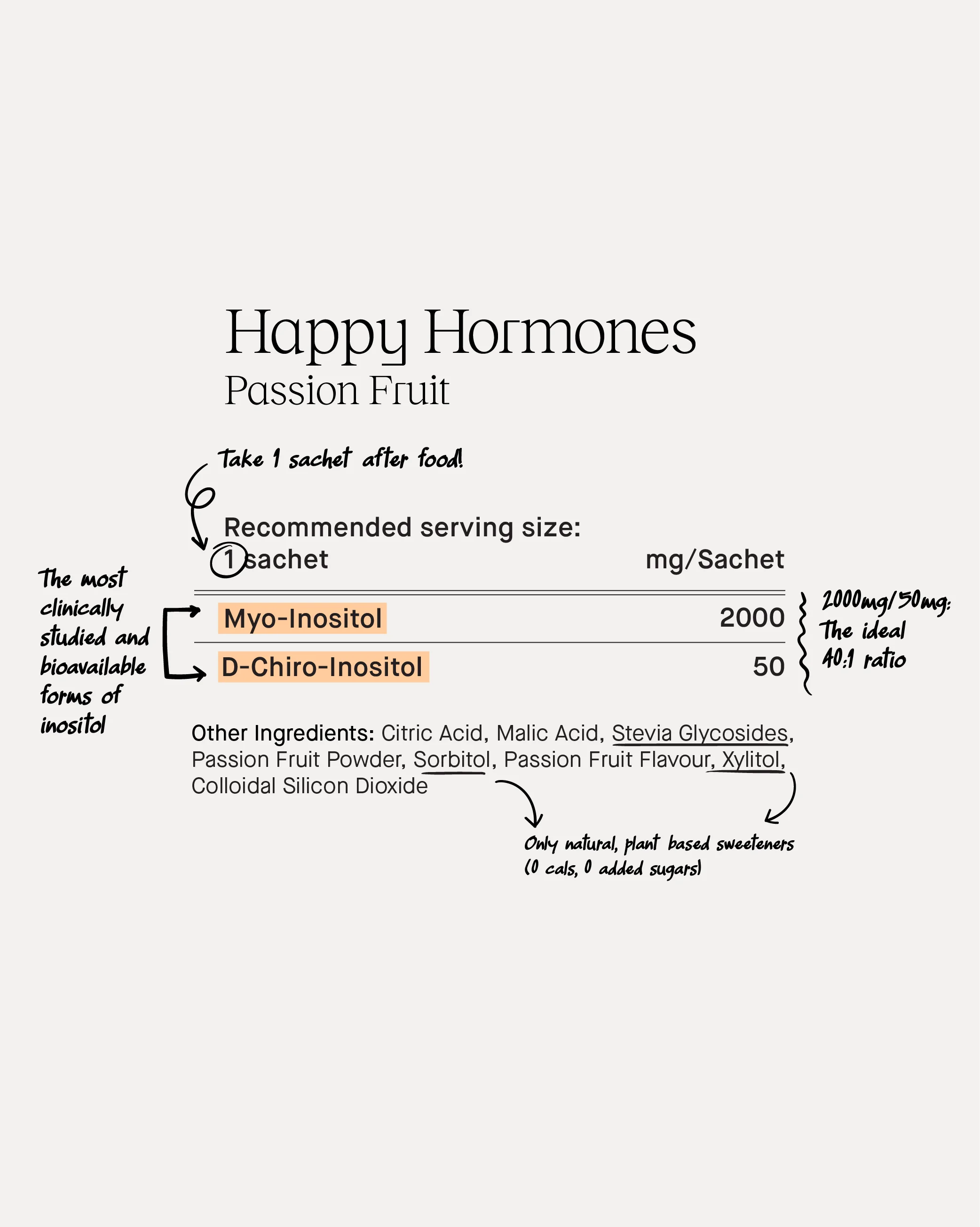 Happy Hormones