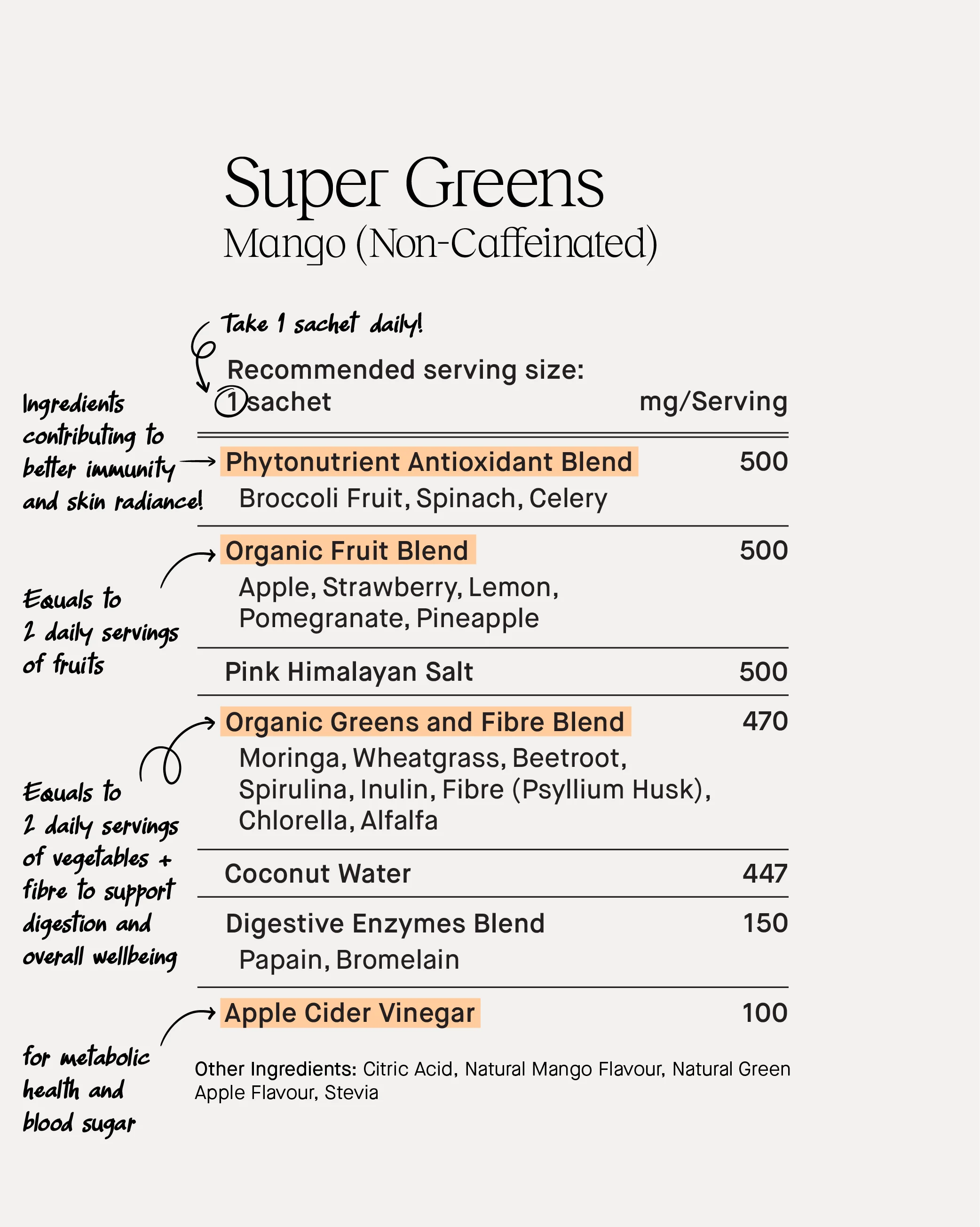 Super Greens
