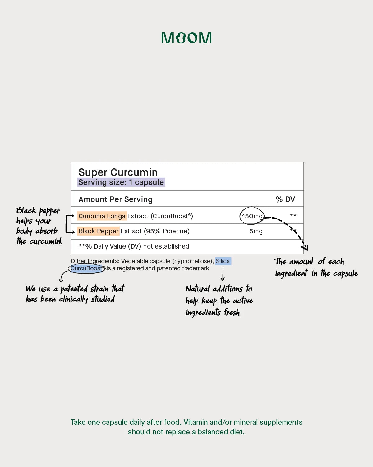 Super Curcumin