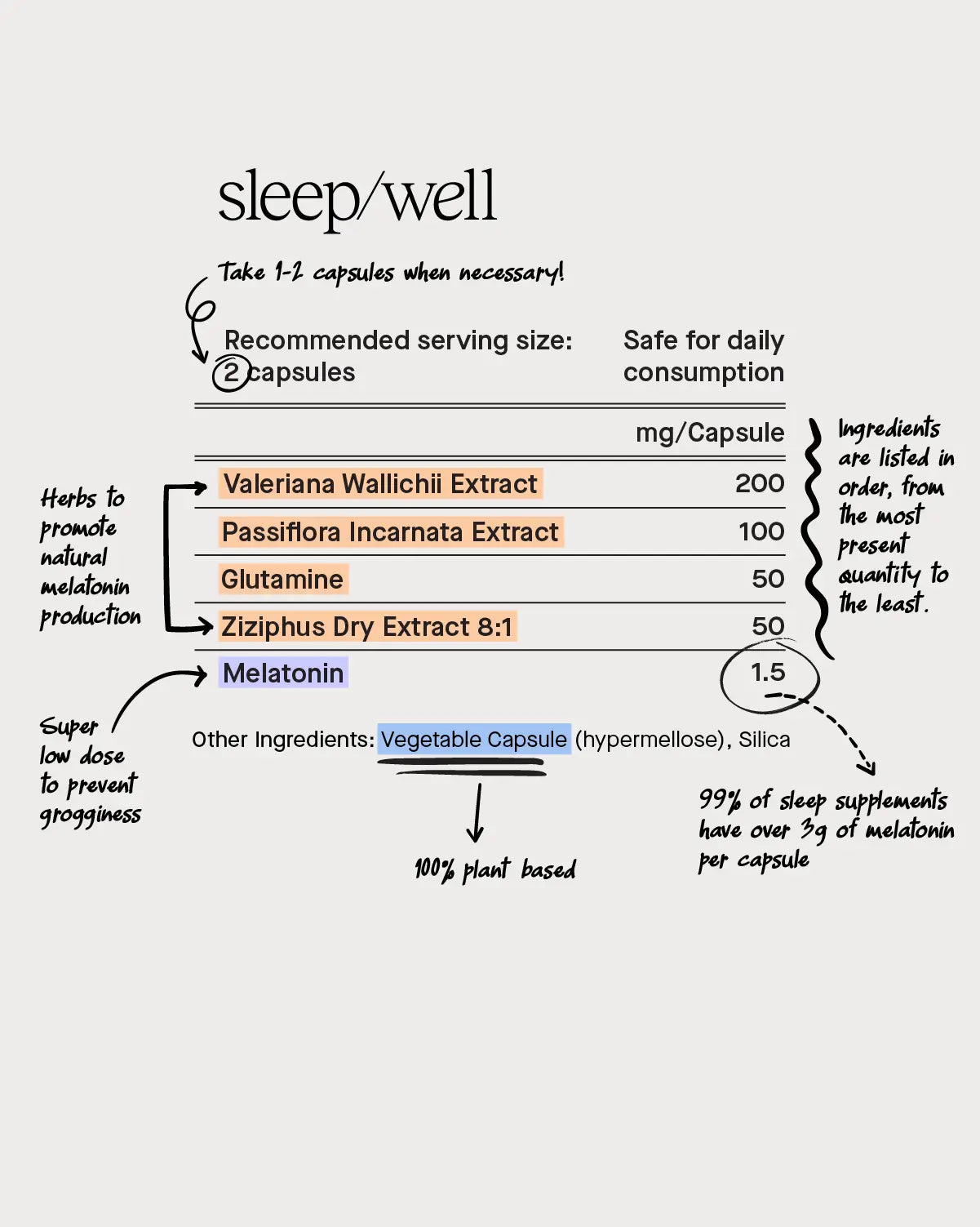 Best-selling Bundle