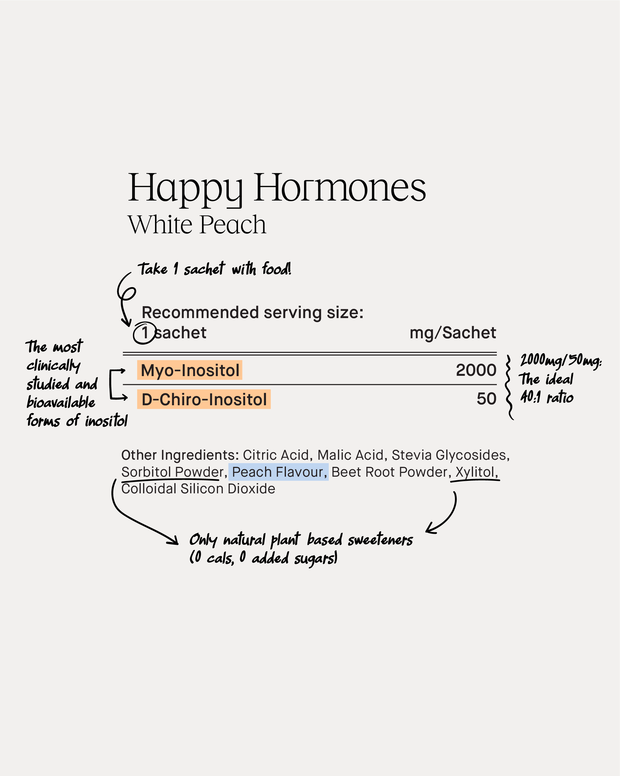 Happy Hormones White Peach