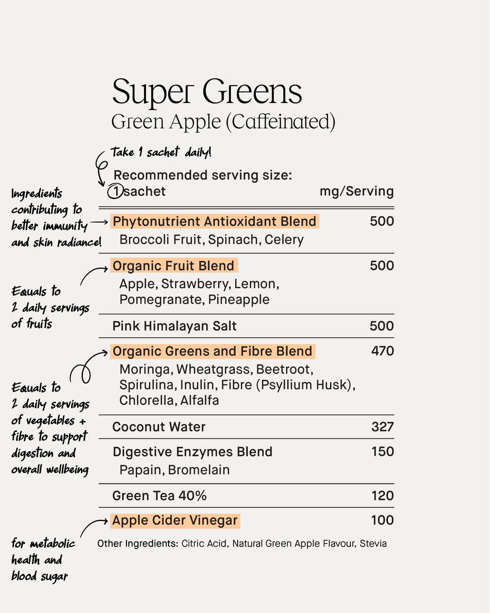 Super Greens 蔬果營養超級補充劑 