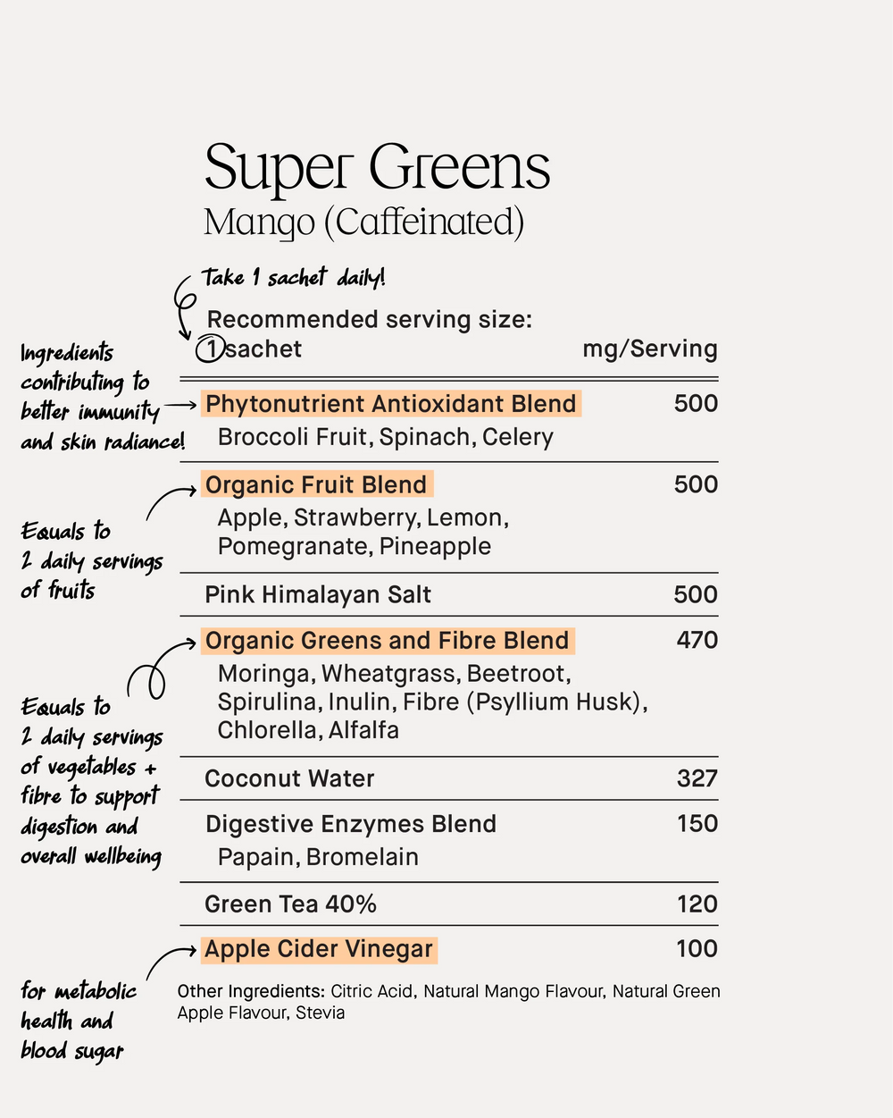 Super Greens 蔬果營養超級補充劑 
