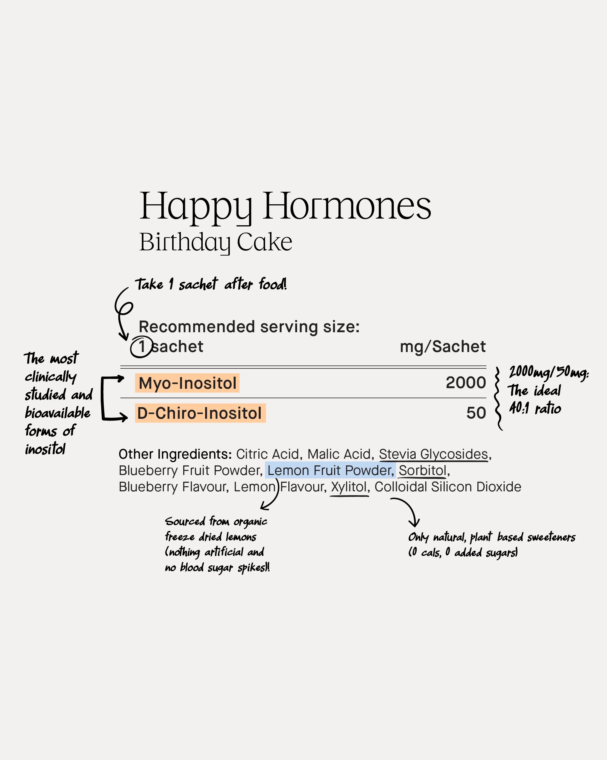 Happy Hormones