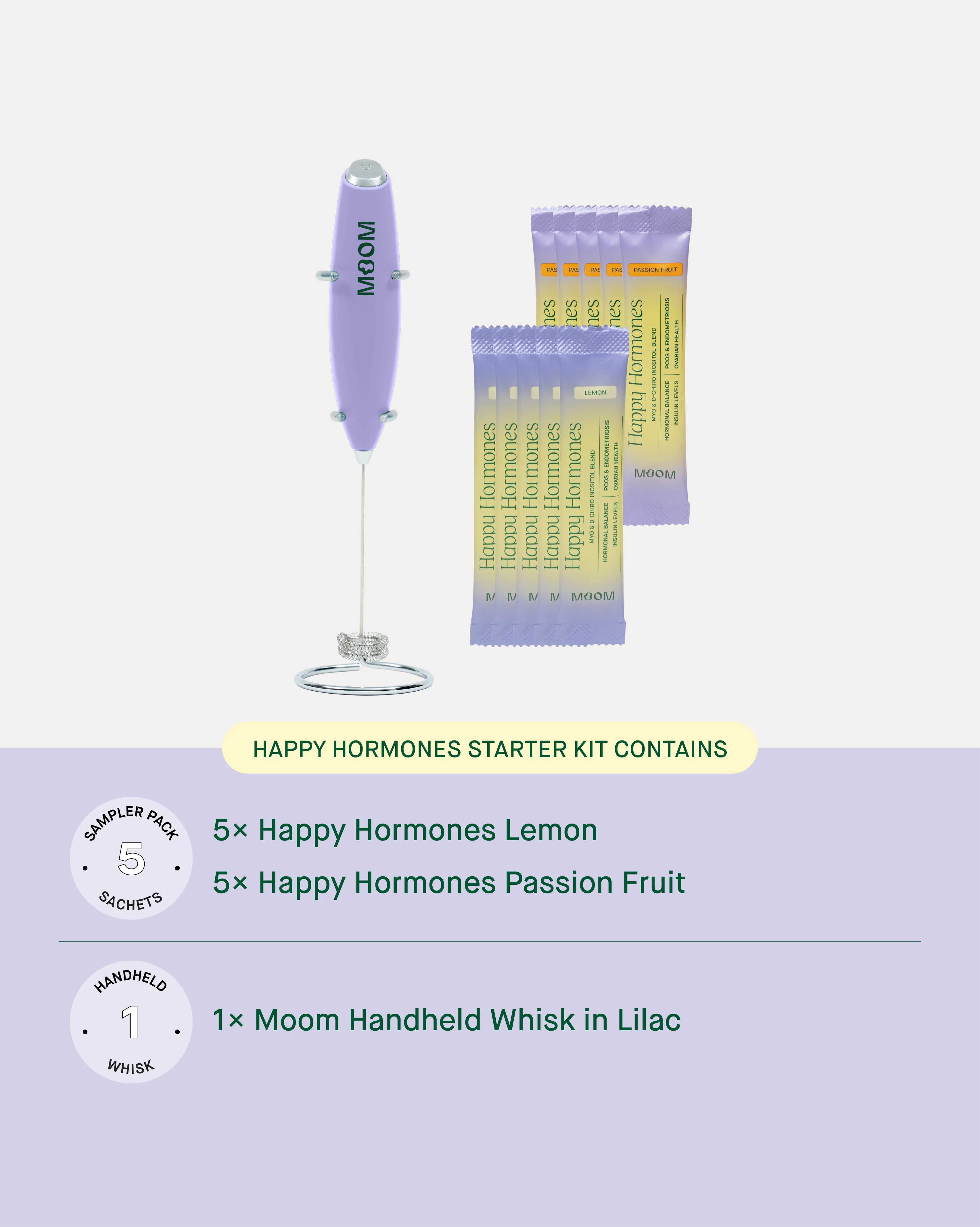Happy Hormones Starter Kit