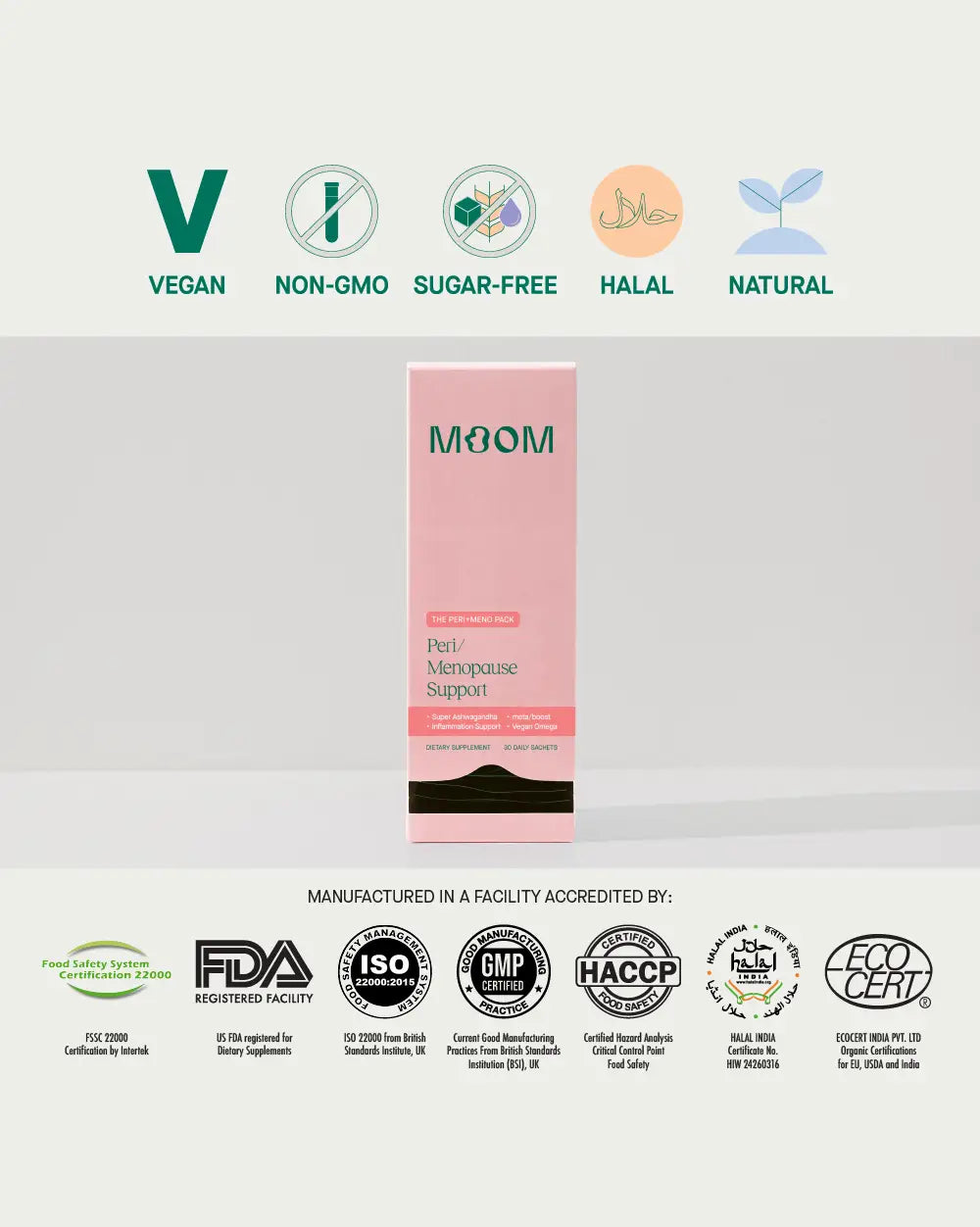 Peri-Menopause Bundle