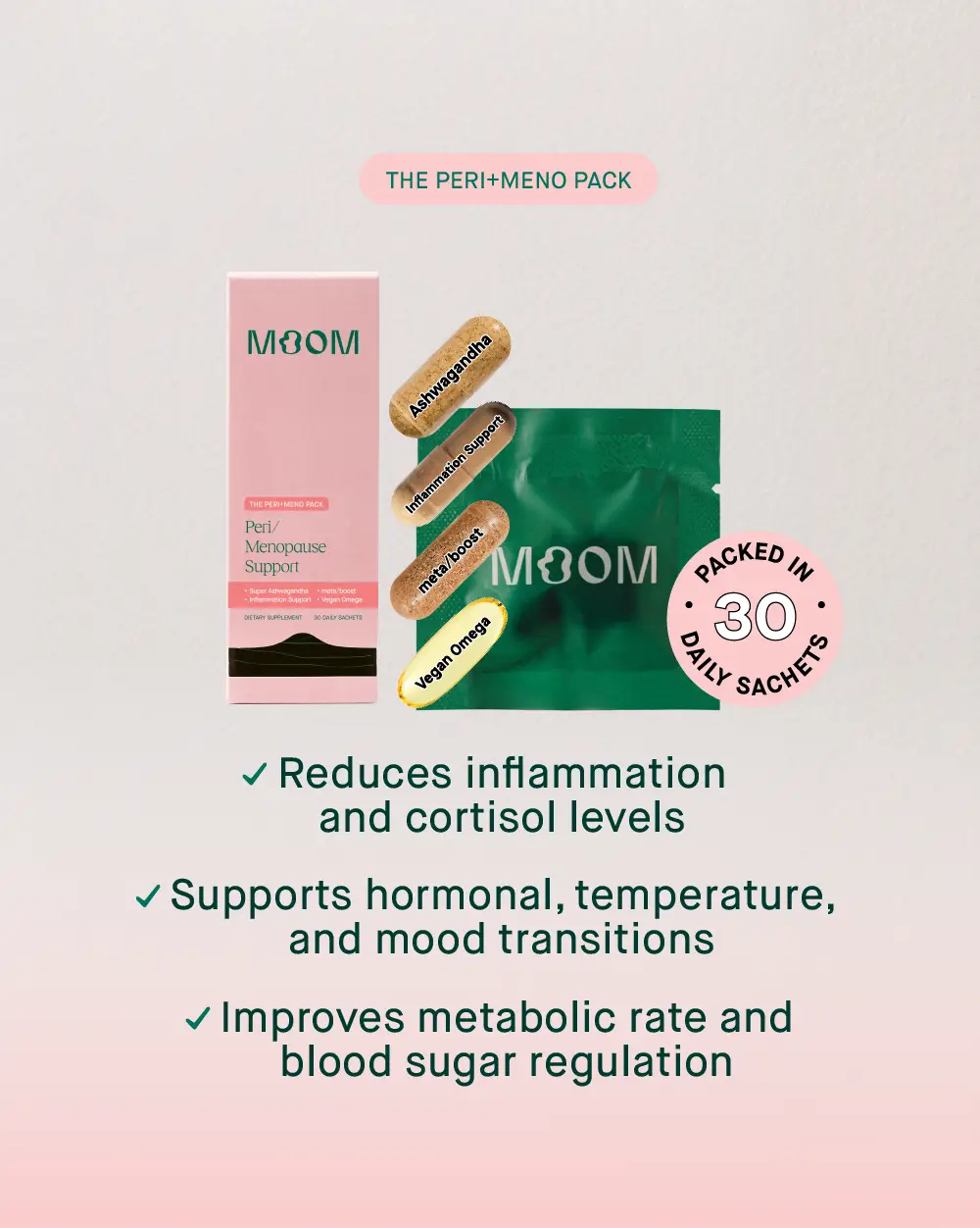 Peri-Menopause Bundle