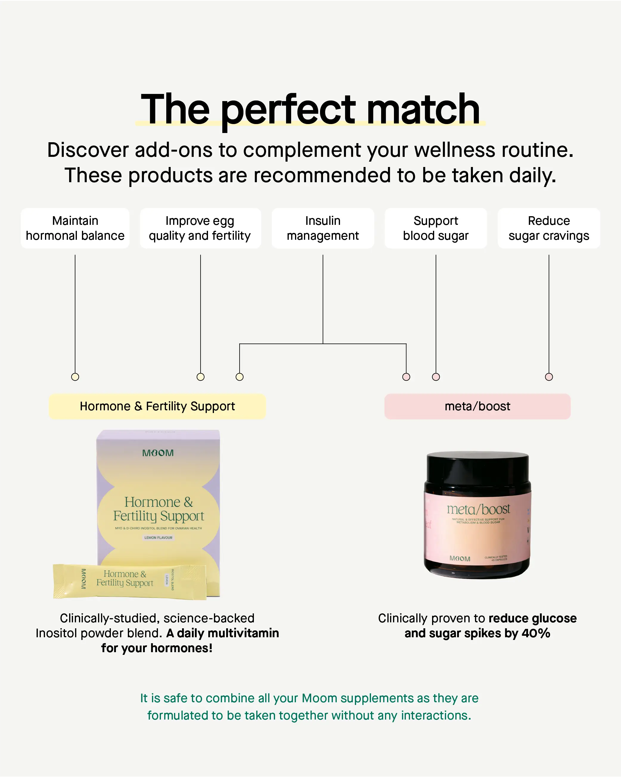 meta/boost [GWP with de/bloat subscription]