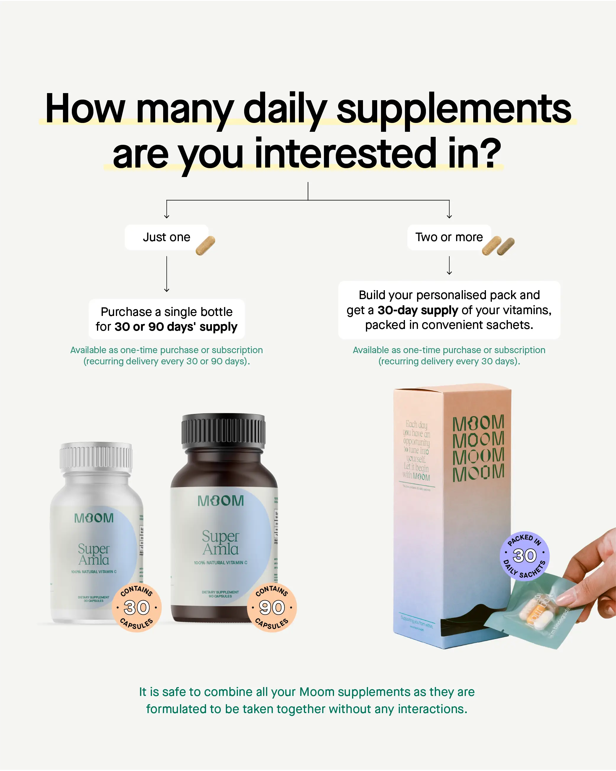 Super Curcumin
